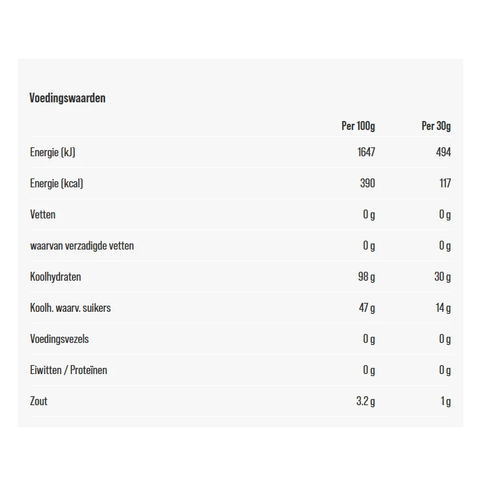 WCUP LONG DISTANCE SPORT DRINK UNFLAVOURED 1:0.8 1080 GRAM