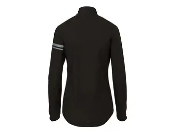 REGENVEST AGU RAIN DAMES
